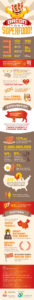 Bacon Is a Superfood! (by Brian Basilico)